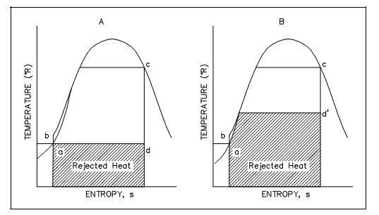 696_heat rejection5.png